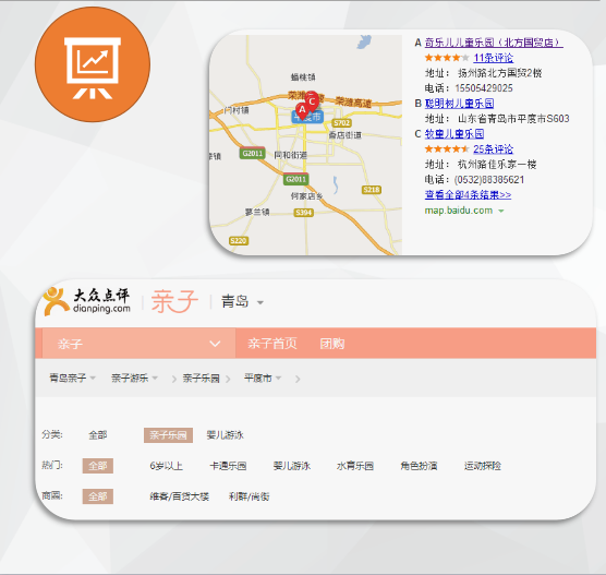 市場調研軟件