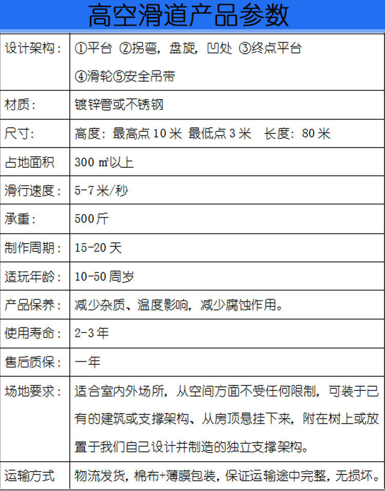 立本戶外高空滑索軌道產(chǎn)品參數(shù)